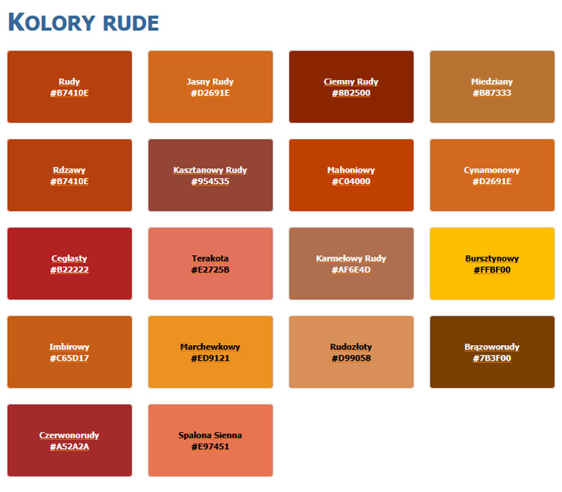 Kolory rude