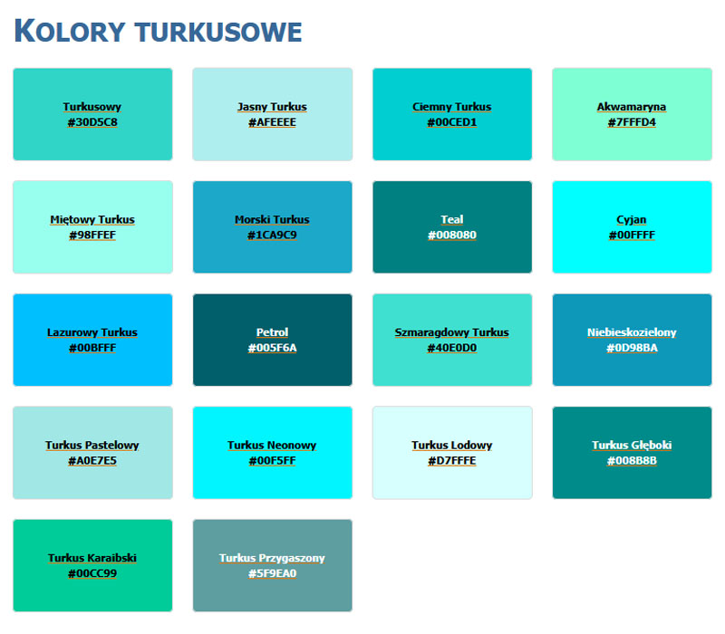 Kolory turkusowe